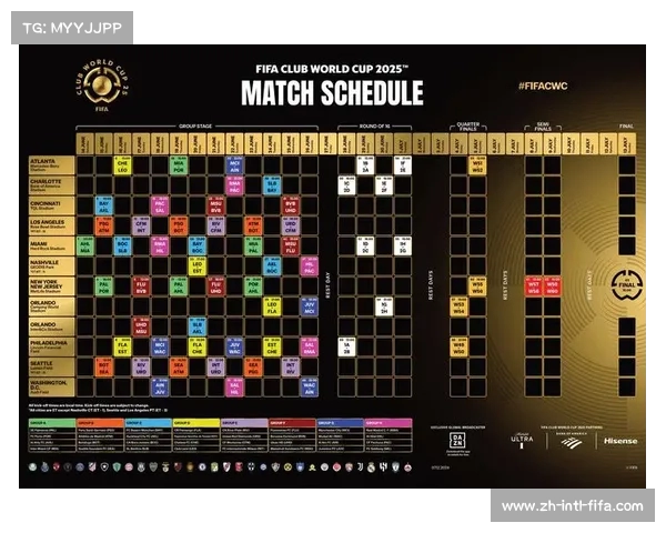 2025年世俱杯全新亮相 FIFA推动全球俱乐部赛事新格局 2025年世俱杯全新亮相 FIFA推动全球俱乐部赛事新格局